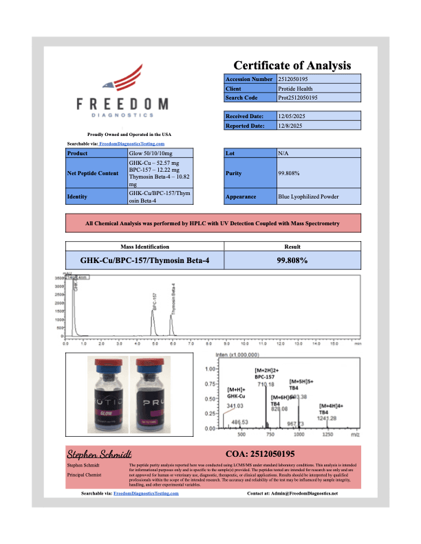 Glow Blend (GHK-CU, BPC-157, TB-500) 2 GLOW 50mg